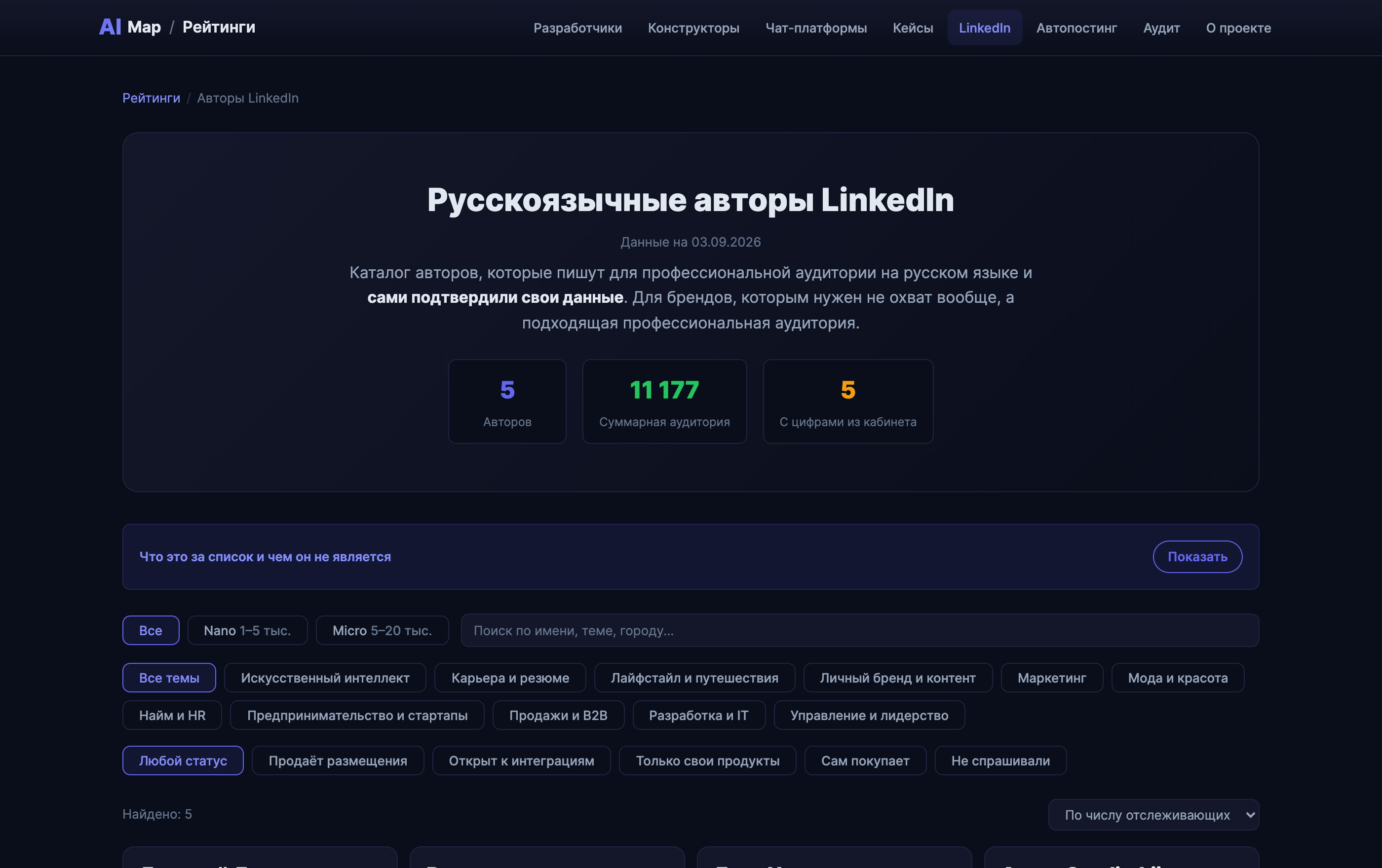 Каталог авторов рейтинга